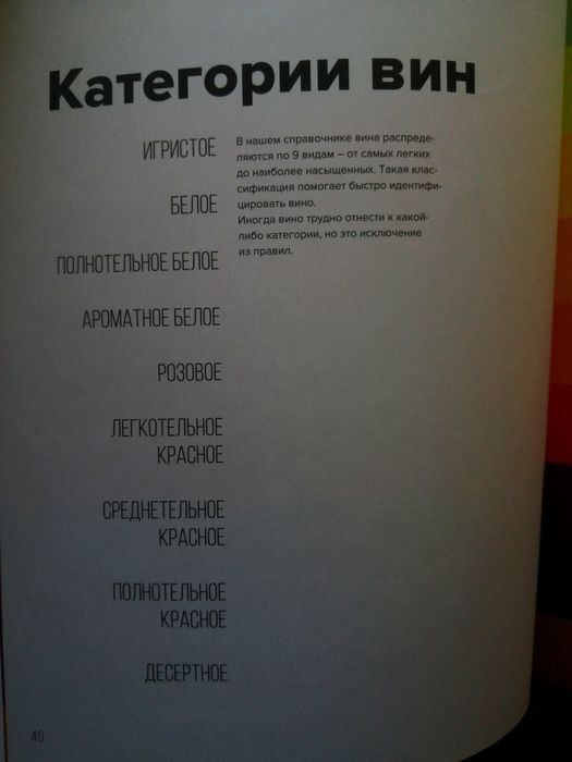 Путеводитель по вину "WINE FOLLY"