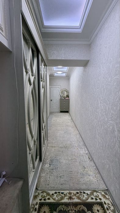 аренда квартира долгосрочный