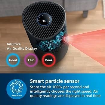 Очиститель воздуха Philips AC1715 series 1000i. 78м²