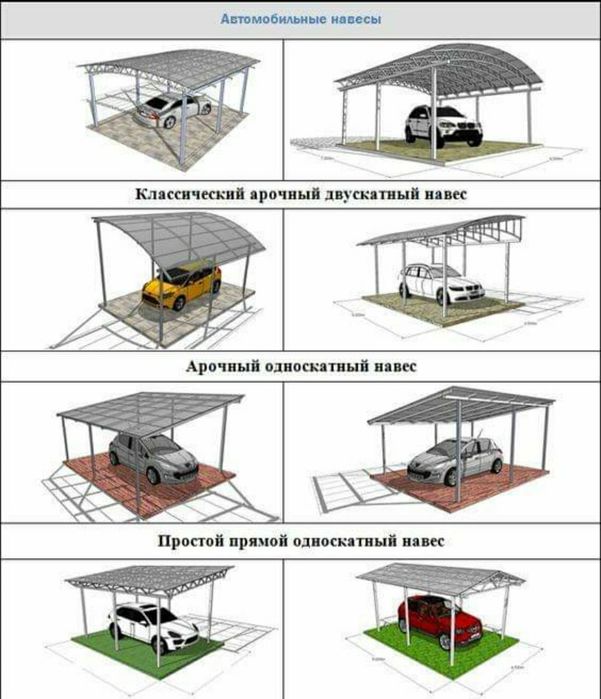 Решетки, Panjalar, Reshetki