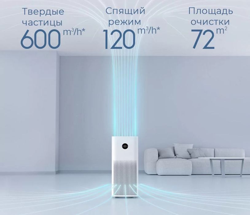 Очиститель воздуха Xiaomi Air Purifier Pro H