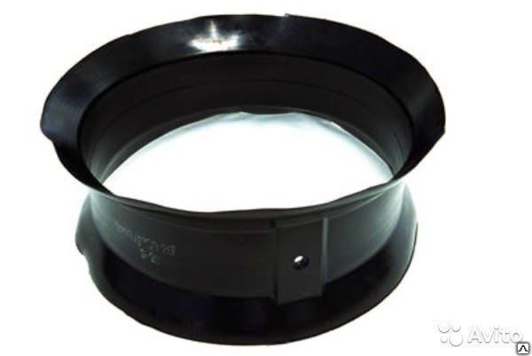 Камеры и флипперы