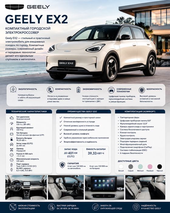 Продаётся Geely EX2 Электромобиль