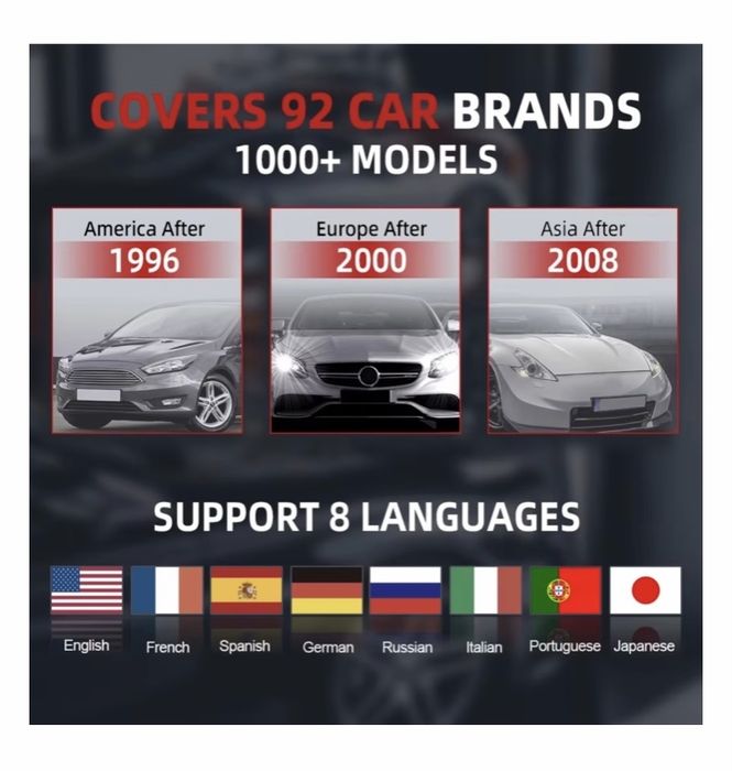 Диагностика подбор АВТО