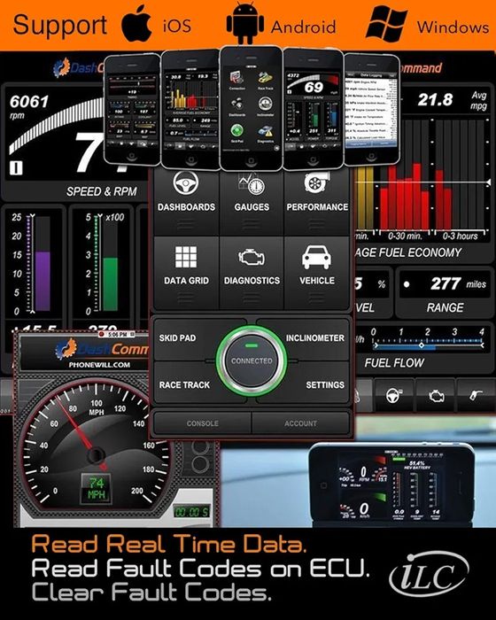 Авто диагностика ,безжичен четец с Bluetooth