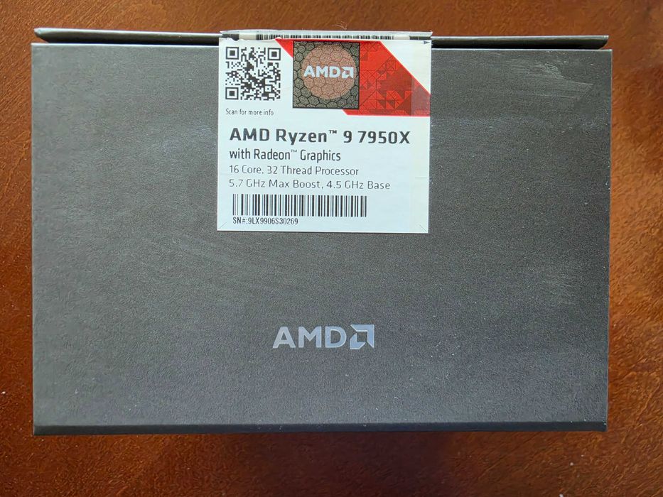 AMD Ryzen 7950X + ASRock B650 Pro RS + Deepcool Thermal Guard