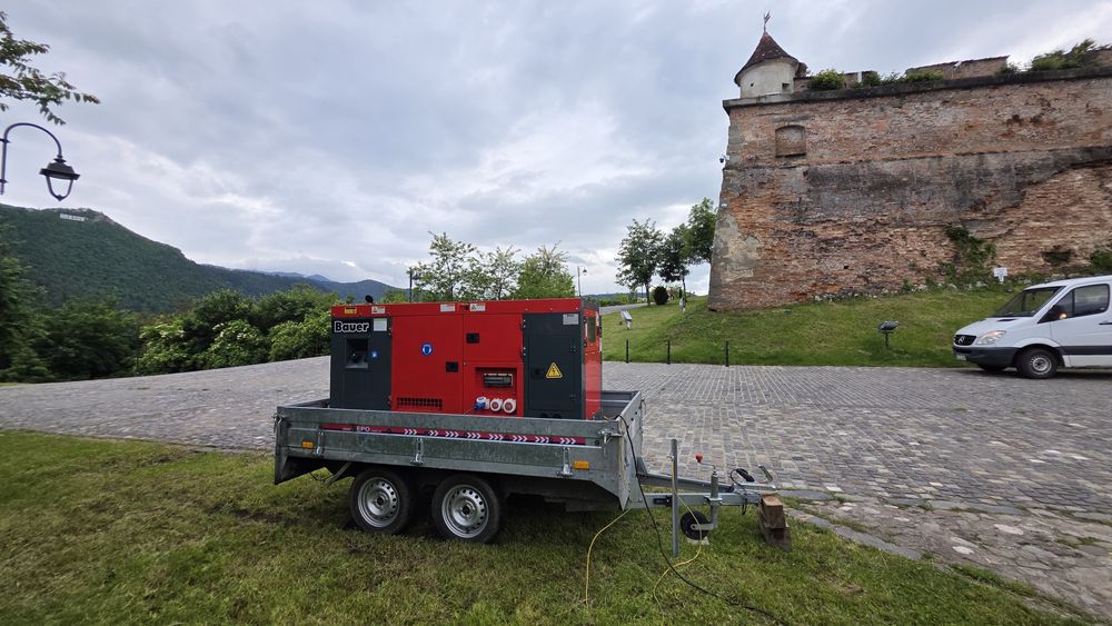 Inchiriez generatoare trifazice 40kW(50kVA) si 56kW(70kVA)