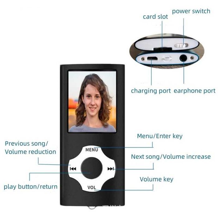 MP3/MP4 плейър с възпроизвеждане на видео, FM радио,USB, LED, SD карта