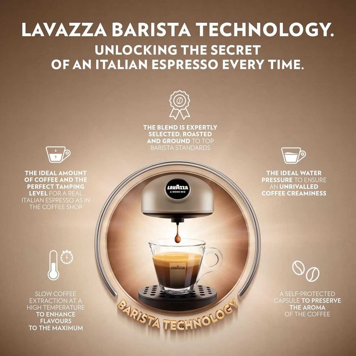 Еспресо кафемашина с капсули Lavazza A Modo Mio Jolie Evo (Бяла)