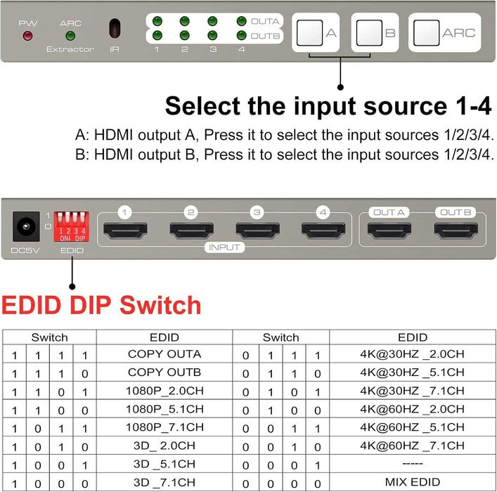 Vedindust HDMI Matrix Switch 4x2 HDMI 4In 2Out IR EDID HDCP2.2 ARC