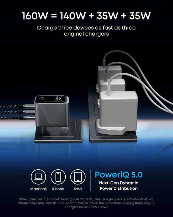Anker Prome GaN 2.0 USB-C зарядно за стена, до 160W обща максимална мощност