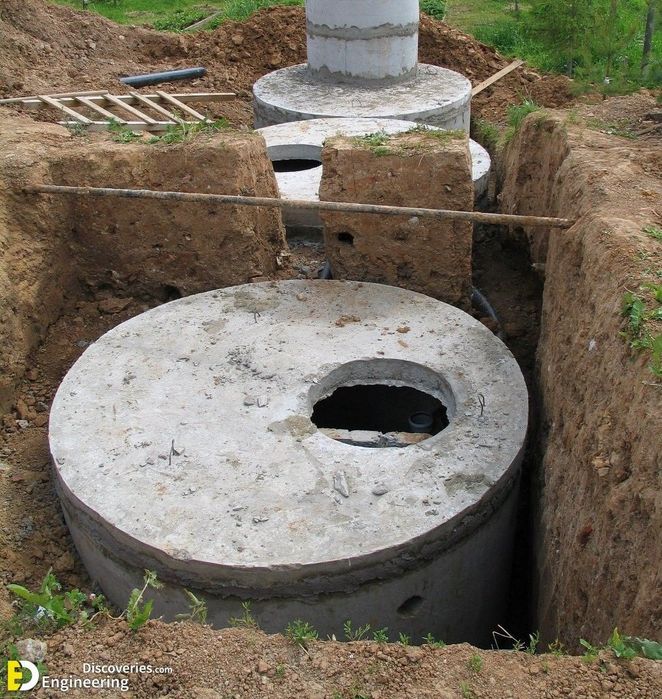 Септик канализация