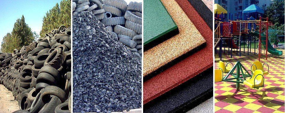 Ишлаб чикариш бизнесина хамкор  шерик гарак