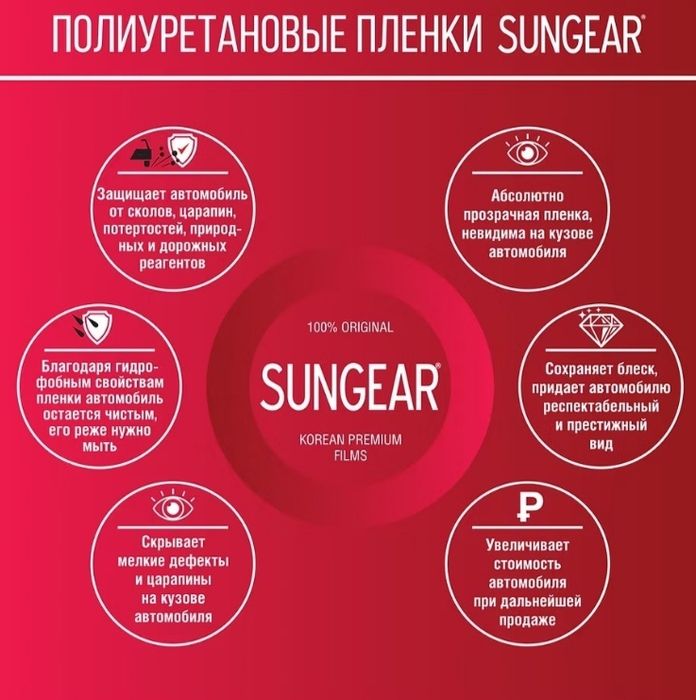 Тонировка автомобиля.