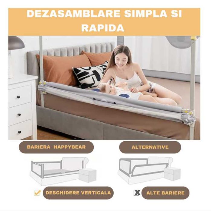 Bariera protecție pat culisantă 160 cm