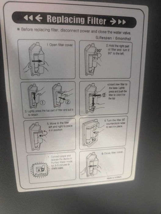 продам фильтр для воды Корея