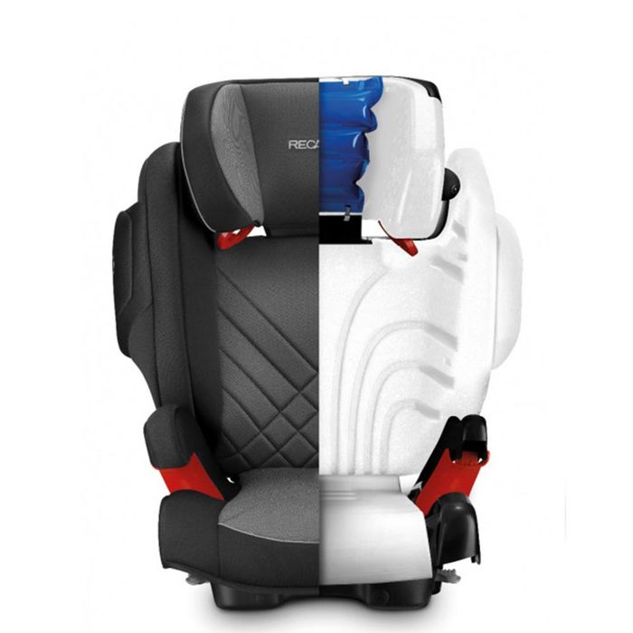 RECARO Стол за кола 15-36 кг Monza NOVA 2 SEATFIX ALUMINIUM GREY