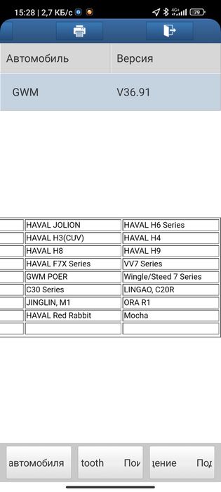 Адаптация ркпп HAVAL H6, M6, JAC JS6, JS5, J7 PLUS