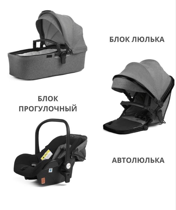 Продам коляску детскую 3 в 1
