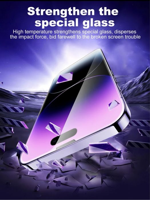 Folie protectie privacy iphone 15/15PRO/15PLUS/15PROMAX