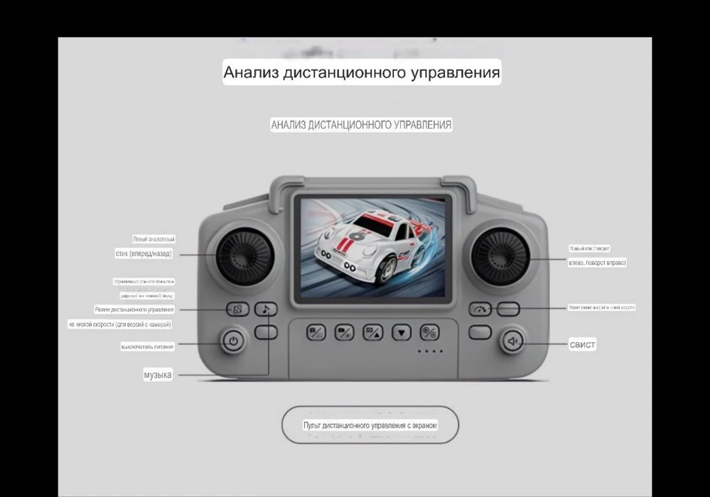 Радиоуправляемая дрифт машинка с камерой и дисплеем на пульте