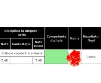 Meditatii la Biologie vegetala si animala pentru BAC (clasa 9-10)