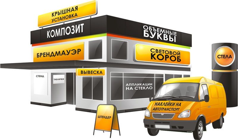 Баннер| Наружная реклама| Штендер| Световой короб