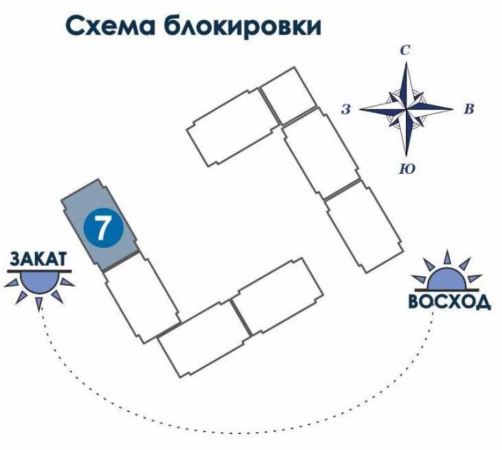 Супер ИНВЕСТИЦИЯ | 1 комн 41м² от NRG | 200 м ДО МЕТРО • kw89