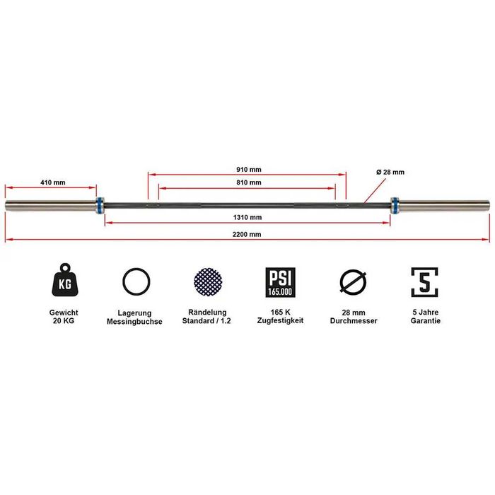 Олимпийски Прав Лост ATX 220 см – 20 кг Training Bar Multibar