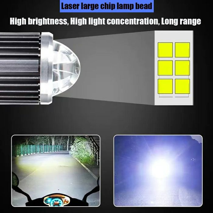 Bec Led H4 Pentru Motociclete,Scutere,Atve-uri 15000Lm/160W/6000K(două