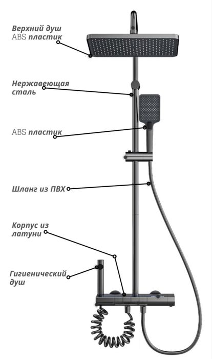 Продам новую душевую систему с верхним тропическим  и ручным душем