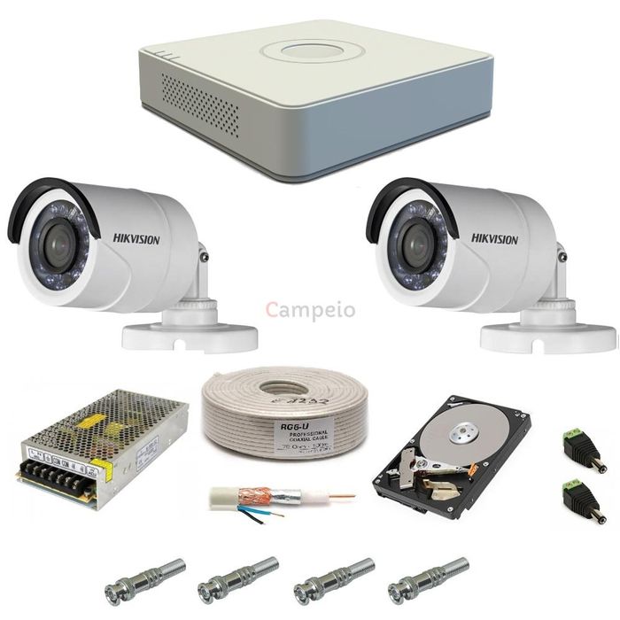 Instalare Camare de Supraveghere