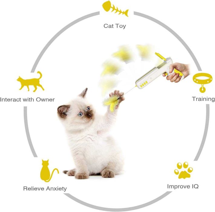 Интерактивна игра за котки- пистоет с топка и перо Qingquan