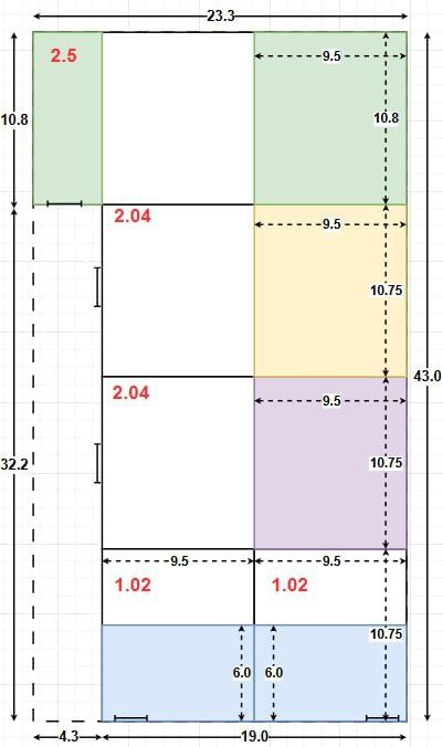 •Zudlik bn 10 sotix yer sotiladi