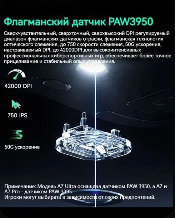 Продам новую беспроводную игровую мышь MCHOSE A7 V2 Ultra.