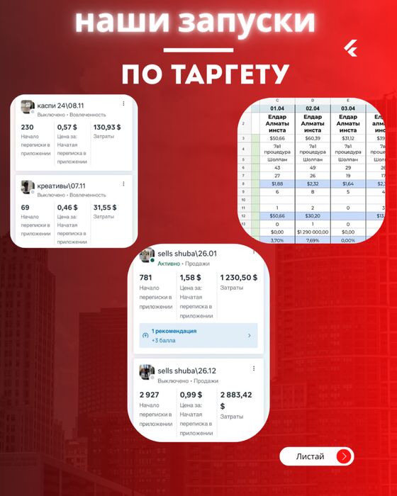 Проф таргет запуск