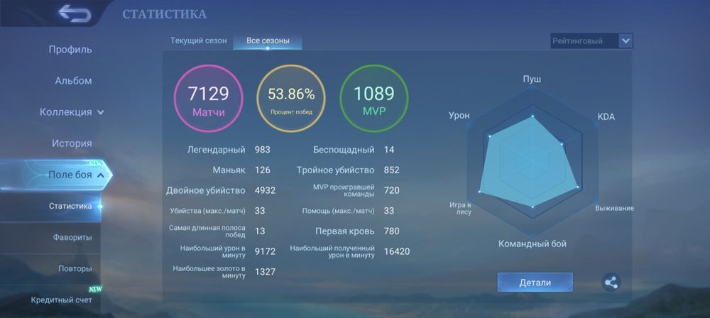 Продам жирный аккаунт mobile legends