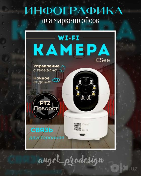 ИНФОГРАФИКА для Uzum-Wb-Ozon