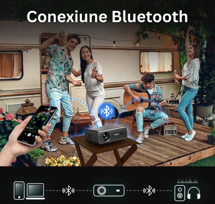 Videoproiector si Ecran de Proiectie