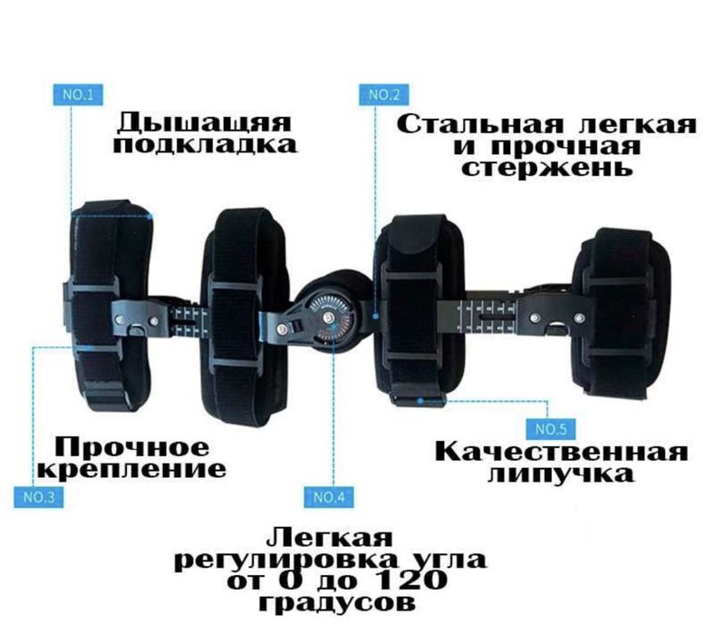 Брейс на коленный сустав