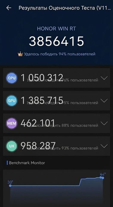 Honor Win Rt 5g 12/256