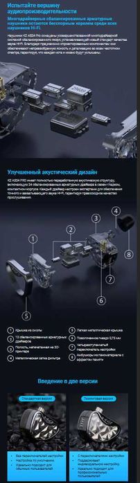 Новые запечатанные проводные наушники KZ AS24 PRO Hi-Fi тюнинг версия
