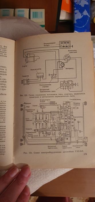 Автомобиль, учебник водителя третьего класса.