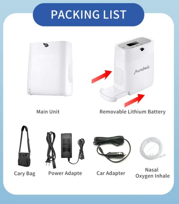 Concentrator 1-5L continuu, portabil usor 2,2 kg oxigen baterie geantă
