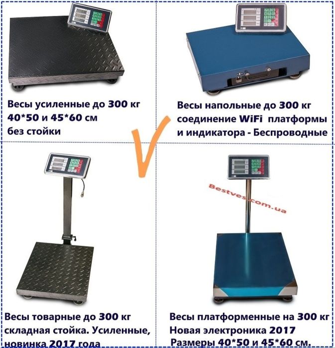 Весы наполные торговый весы