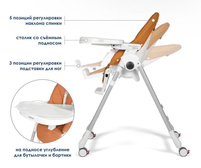 Продам детский стульчик Peg Perego