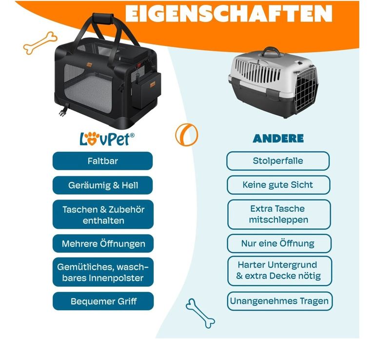 Сгъваема кутия за транспортиране на кучета/ котки и домашни животни