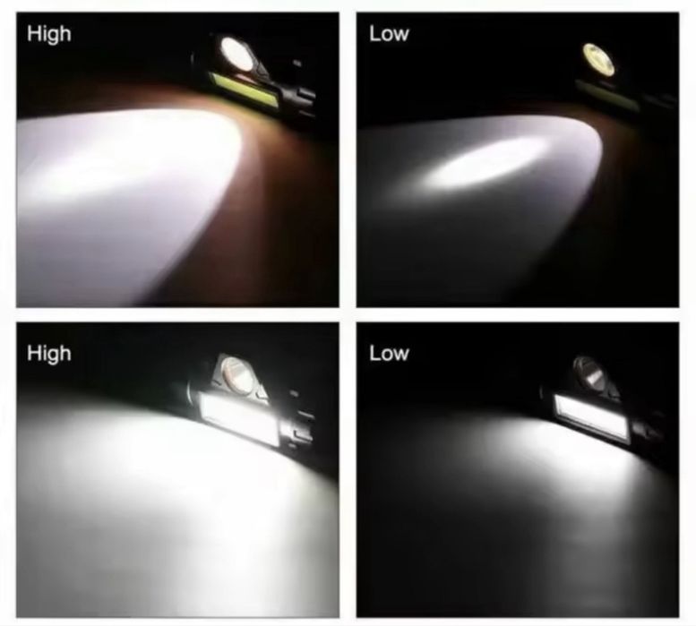 Lanterna puternica - Promotie !!!