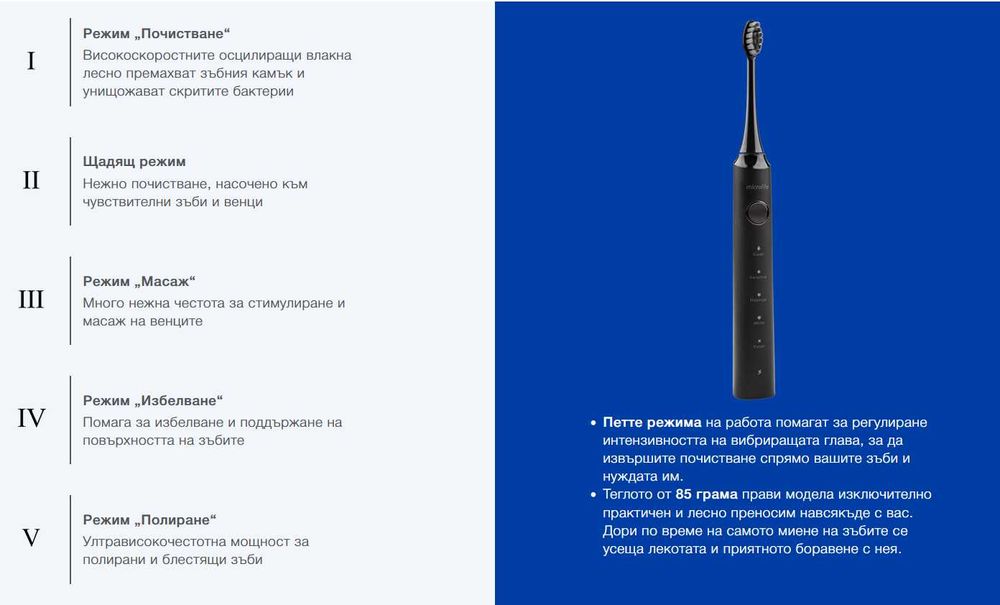 Електрическа ултразвукова четка за зъби Microlife Clean S5