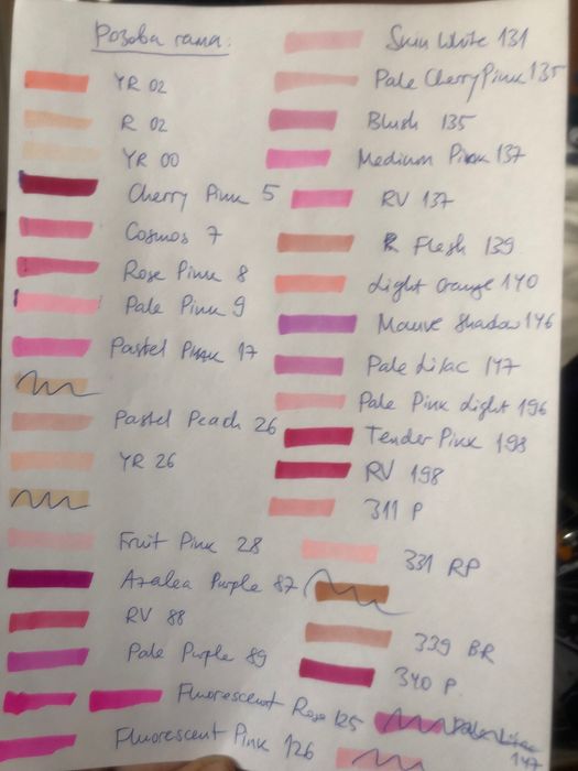 Маркери за рисуване - на брой